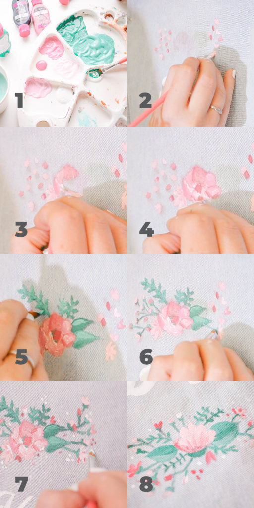DIY Painted Floral Jean Jacket - mikyla